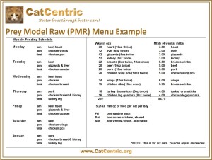 PMR Menu Example